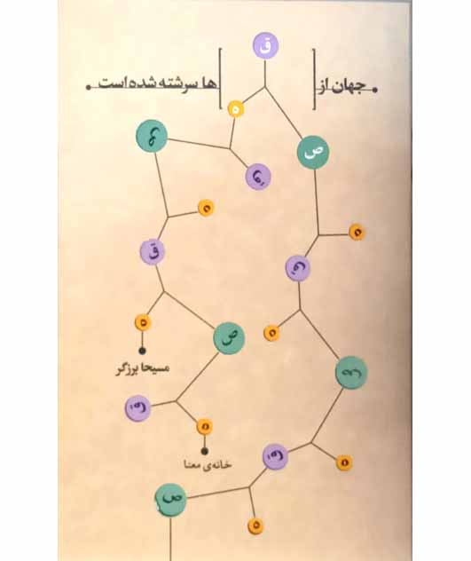 جهان از ( قصه ) ها نوشته شده