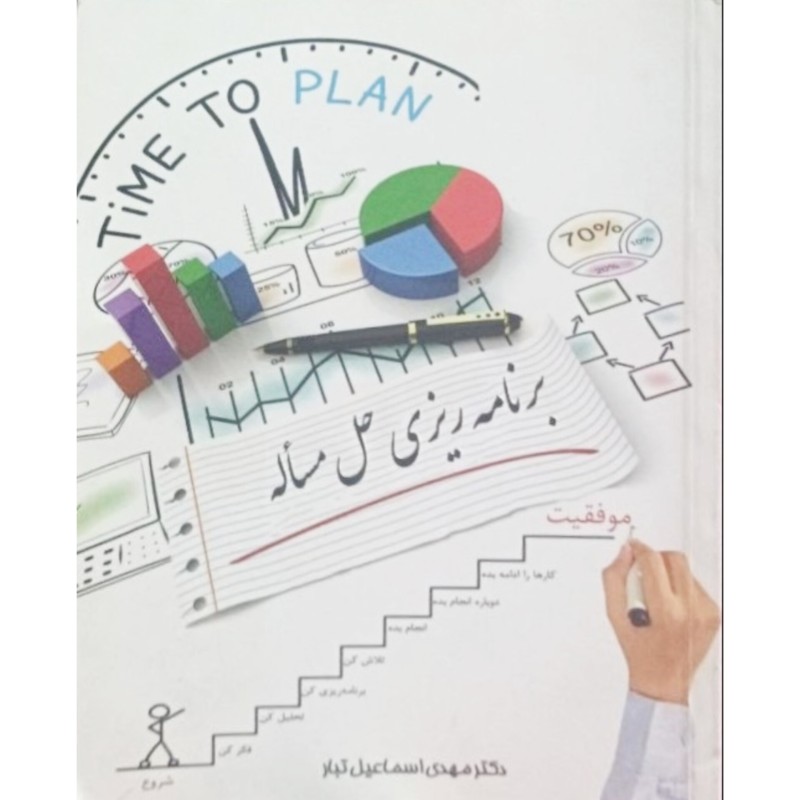 برنامه ریزی حل مساله
